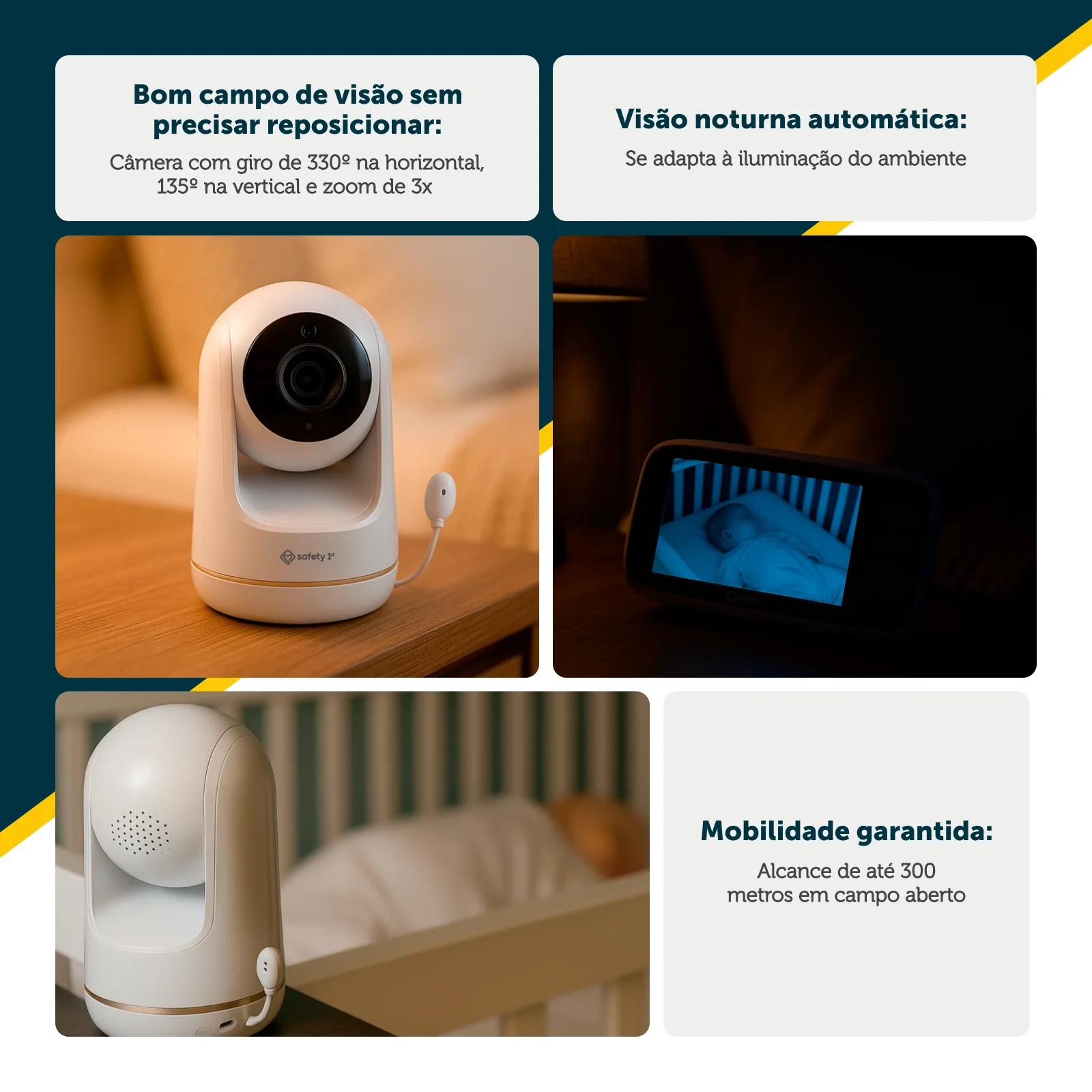 Babá Eletrônica Ultra View - Image 3