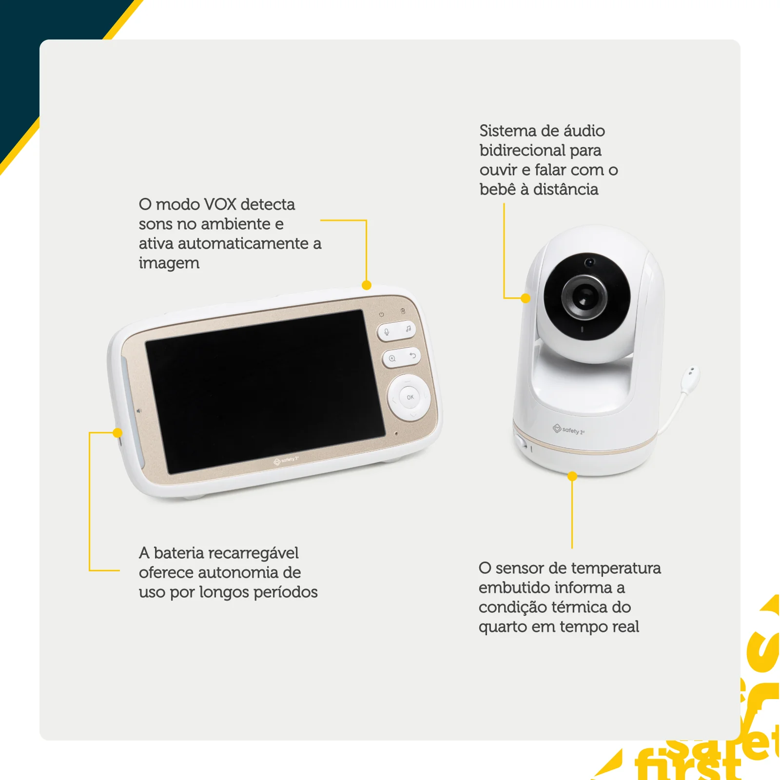 Babá Eletrônica Ultra View - Image 4