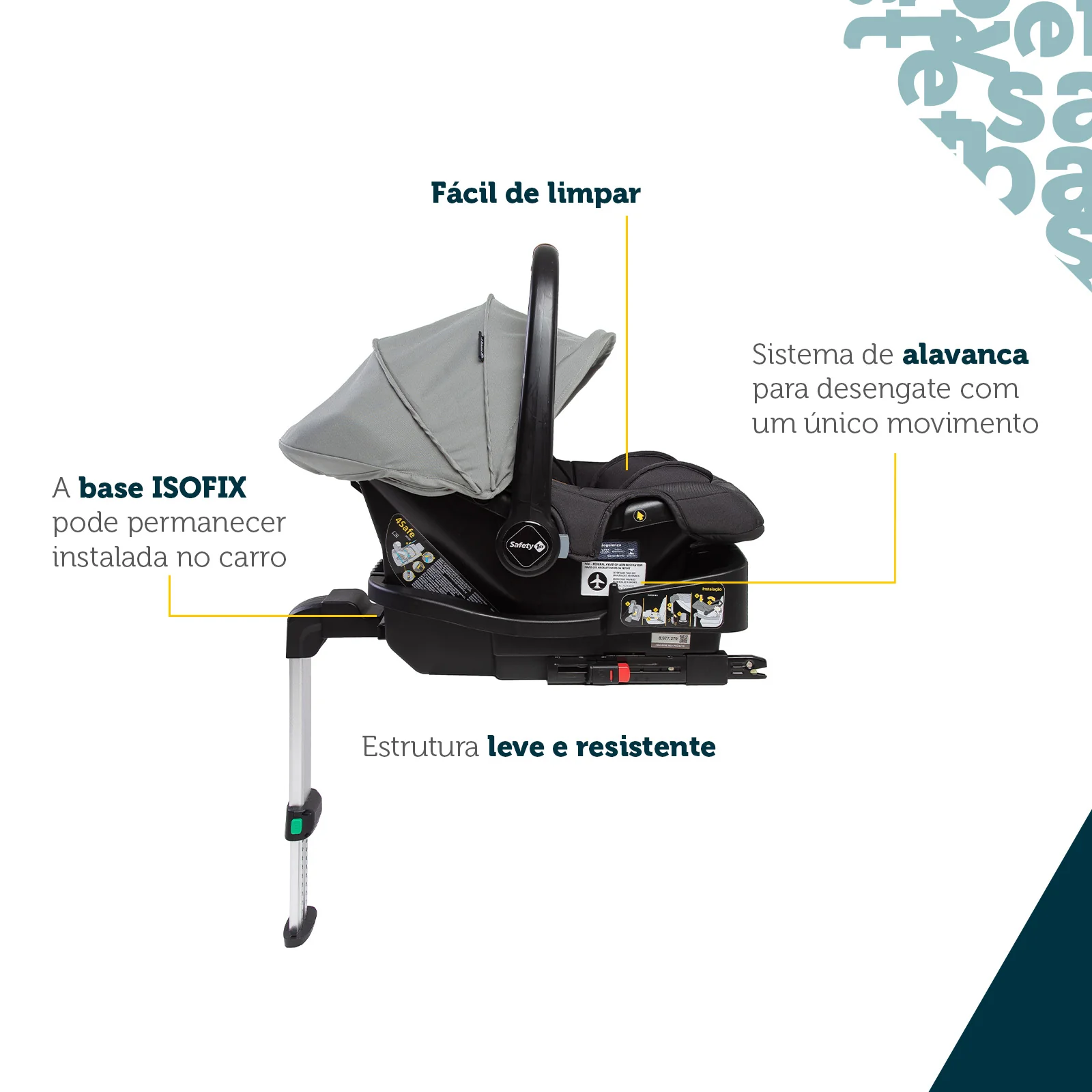 Bebê Conforto 4Safe com Base Isofix - Image 5