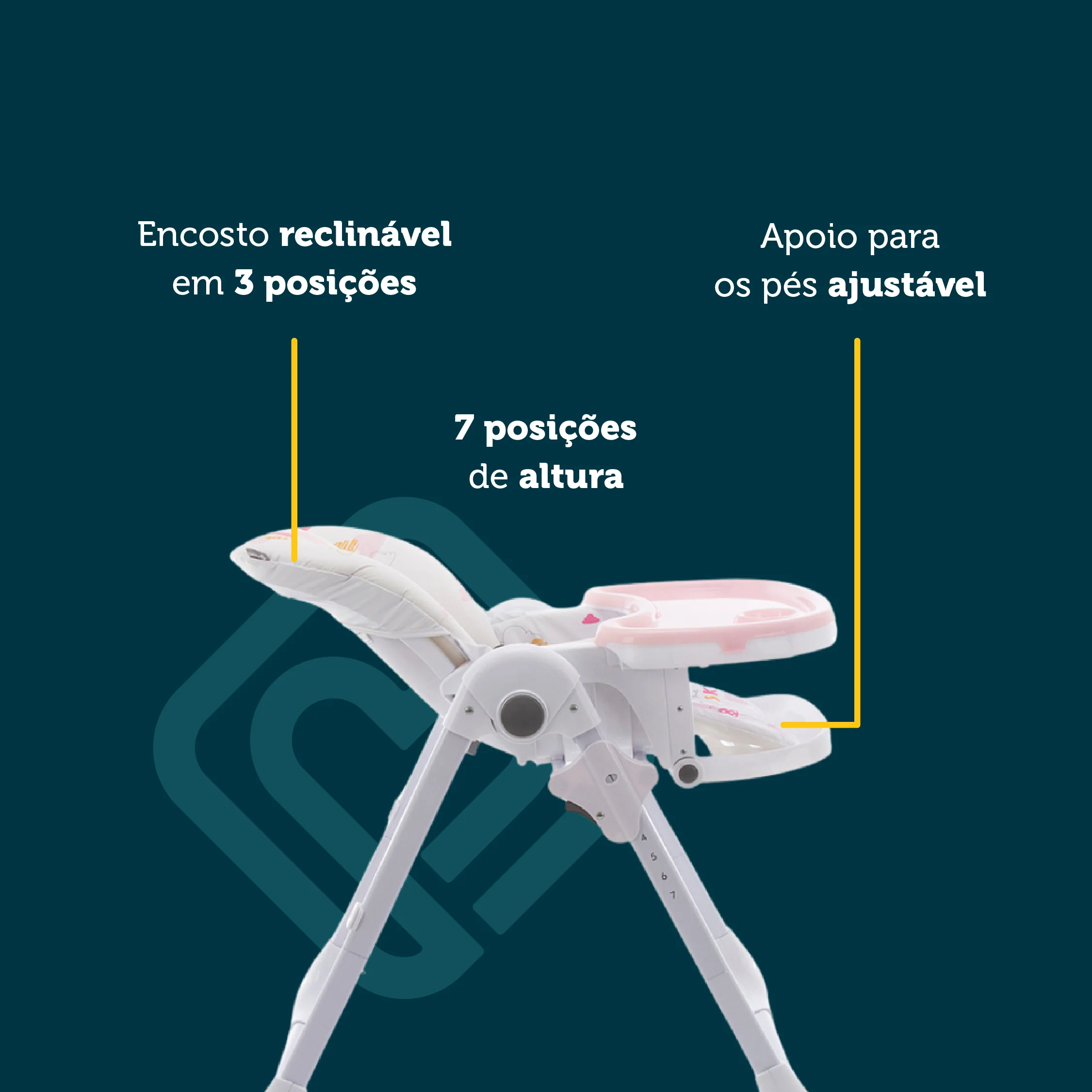 Cadeira de Refeição Feed - Image 4