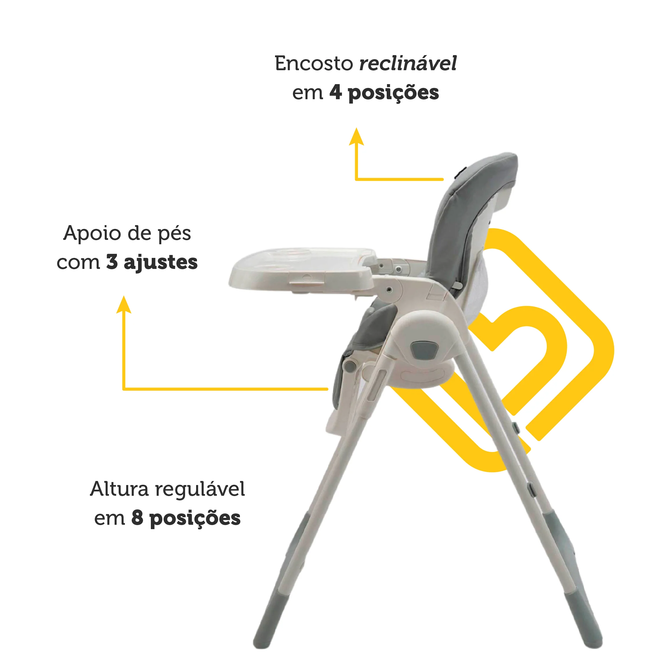 Cadeira de Refeição Mellow - Image 4