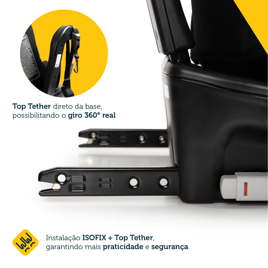 Cadeirinha i-NXT 360° - Image 8