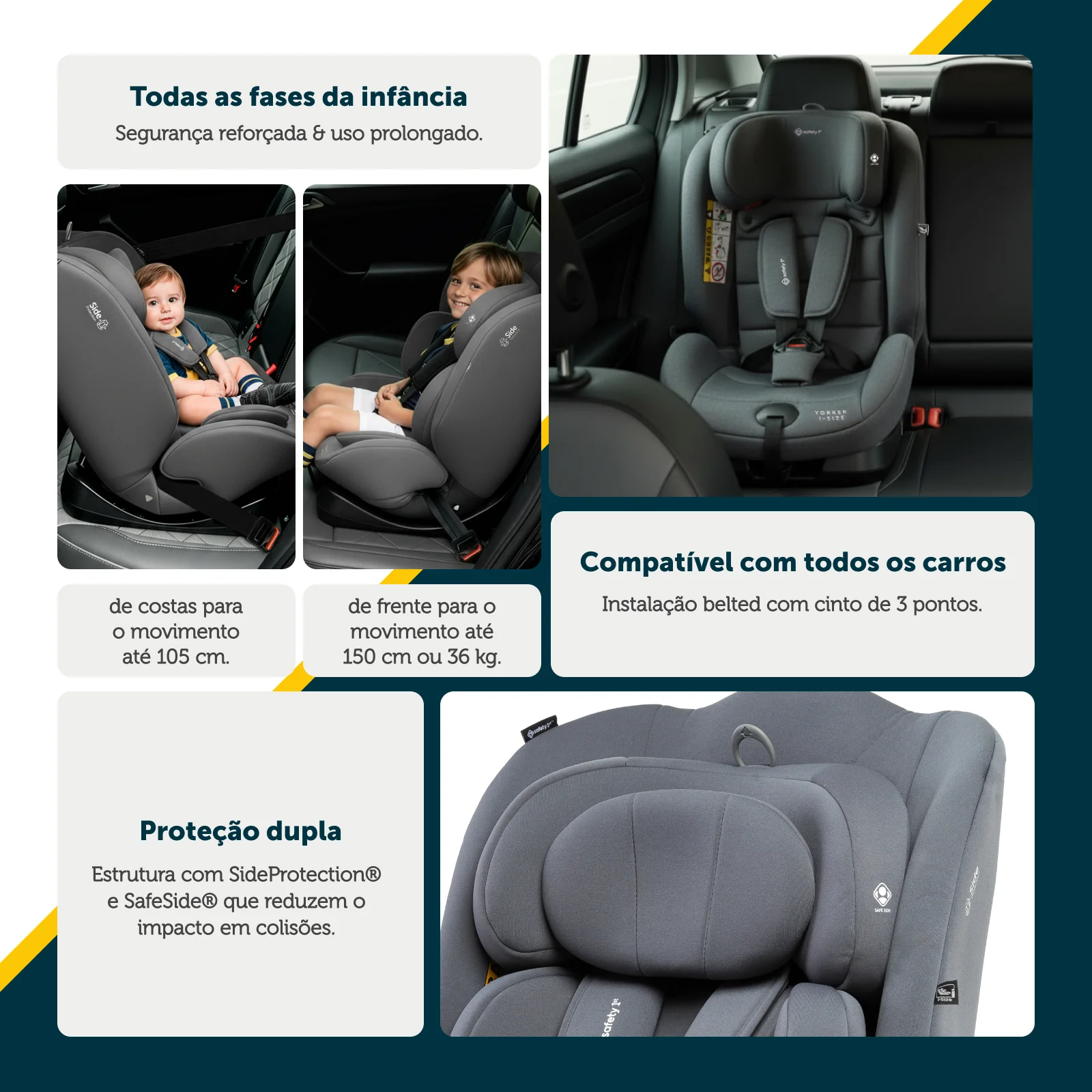 Cadeirinha Yorker - Image 12