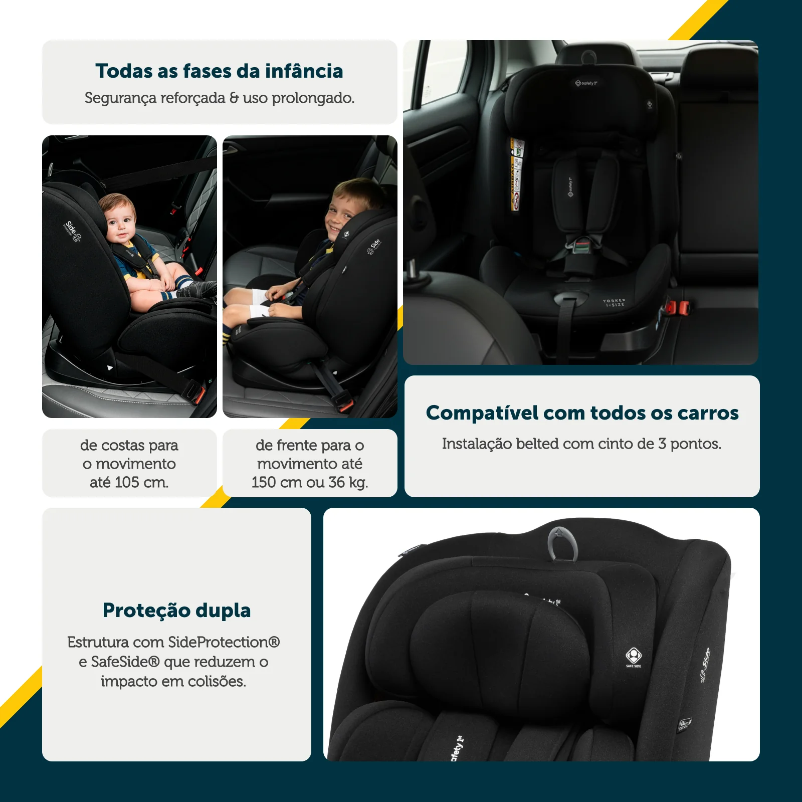 Cadeirinha Yorker - Image 3