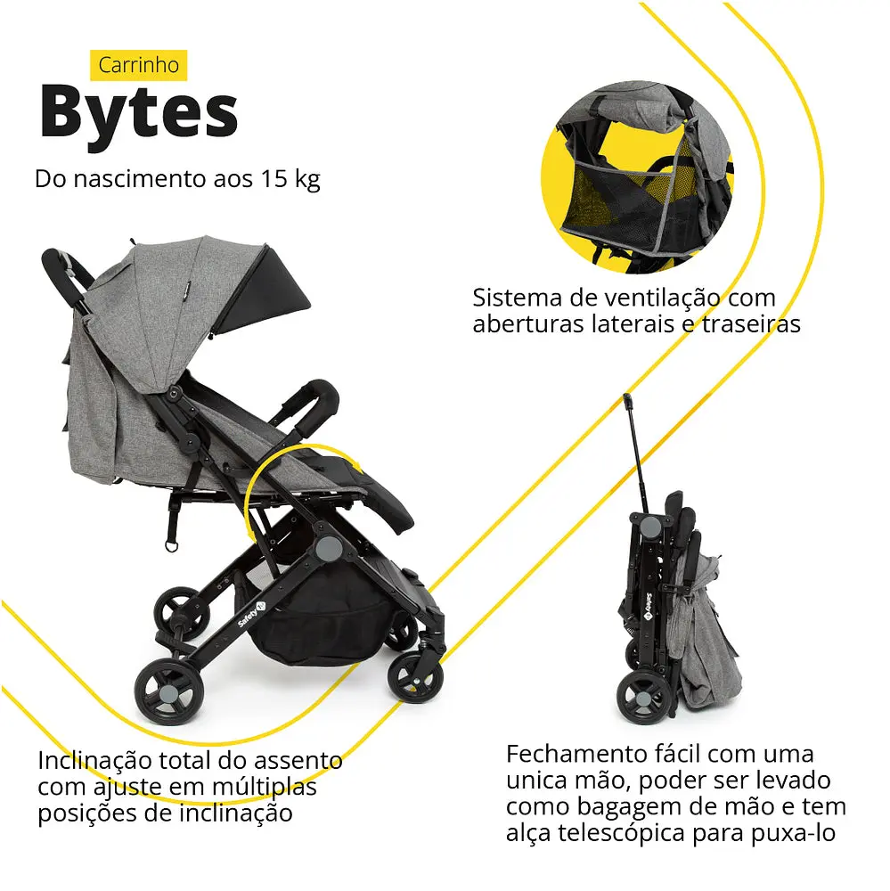 Carrinho Bytes - Image 14