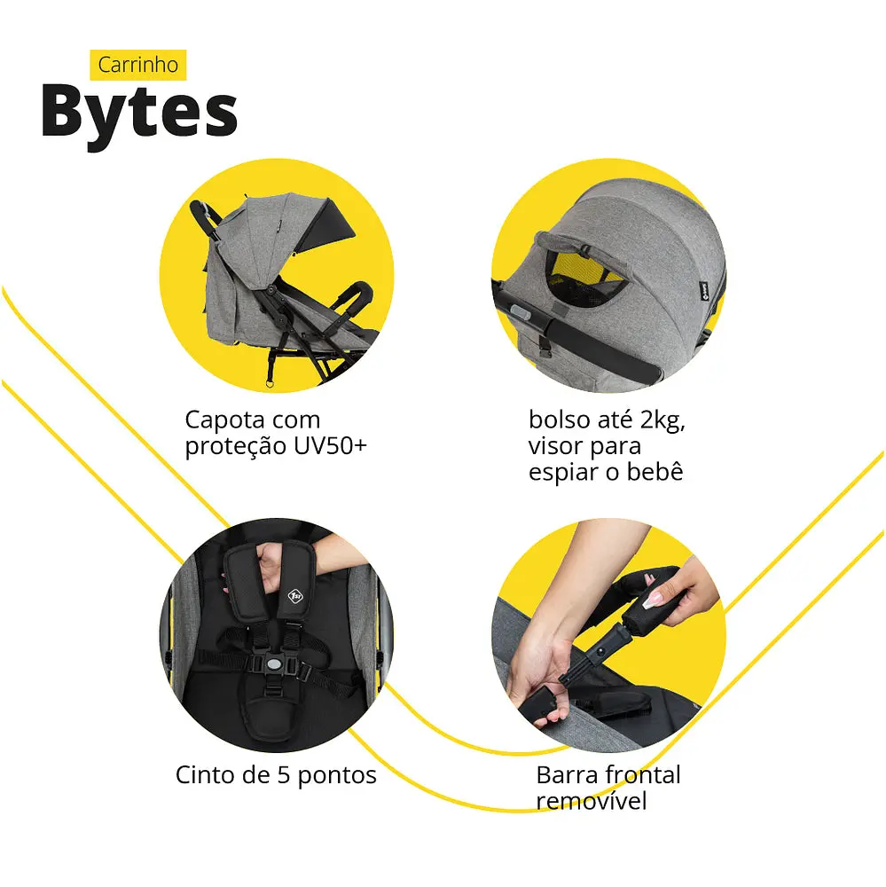 Carrinho Bytes - Image 15