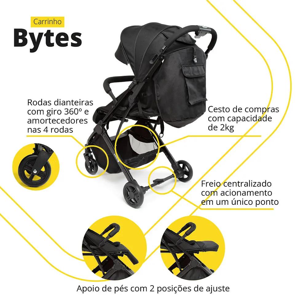 Carrinho Bytes - Image 4