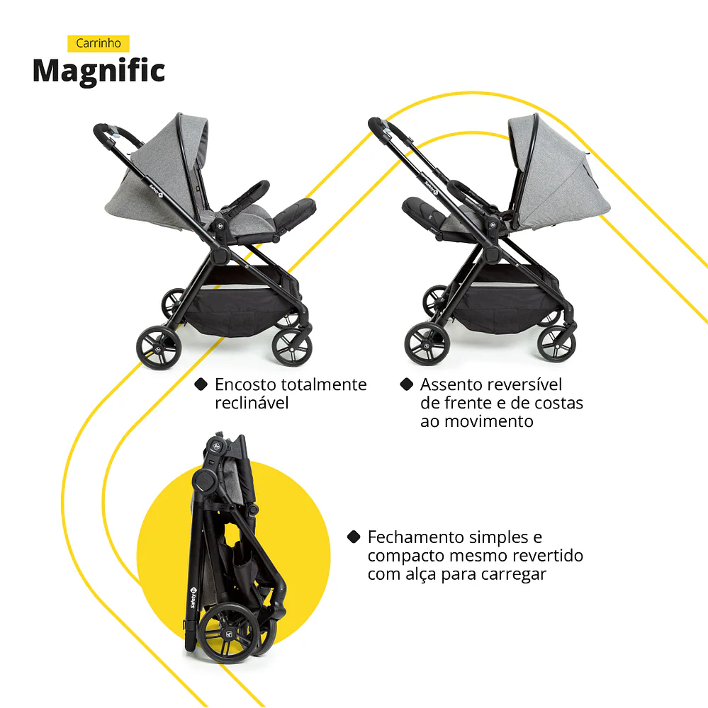 Travel System Magnific 5 em 1 - Image 17