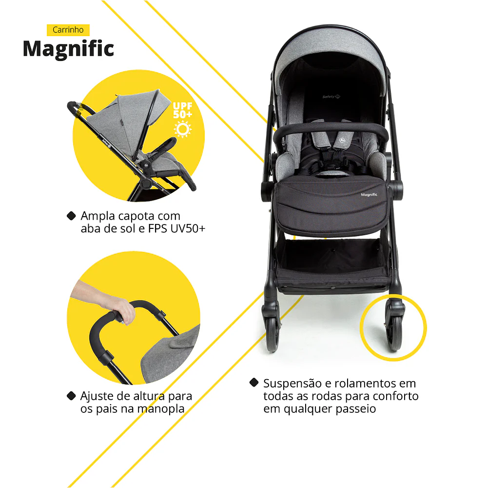 Travel System Magnific 5 em 1 - Image 18