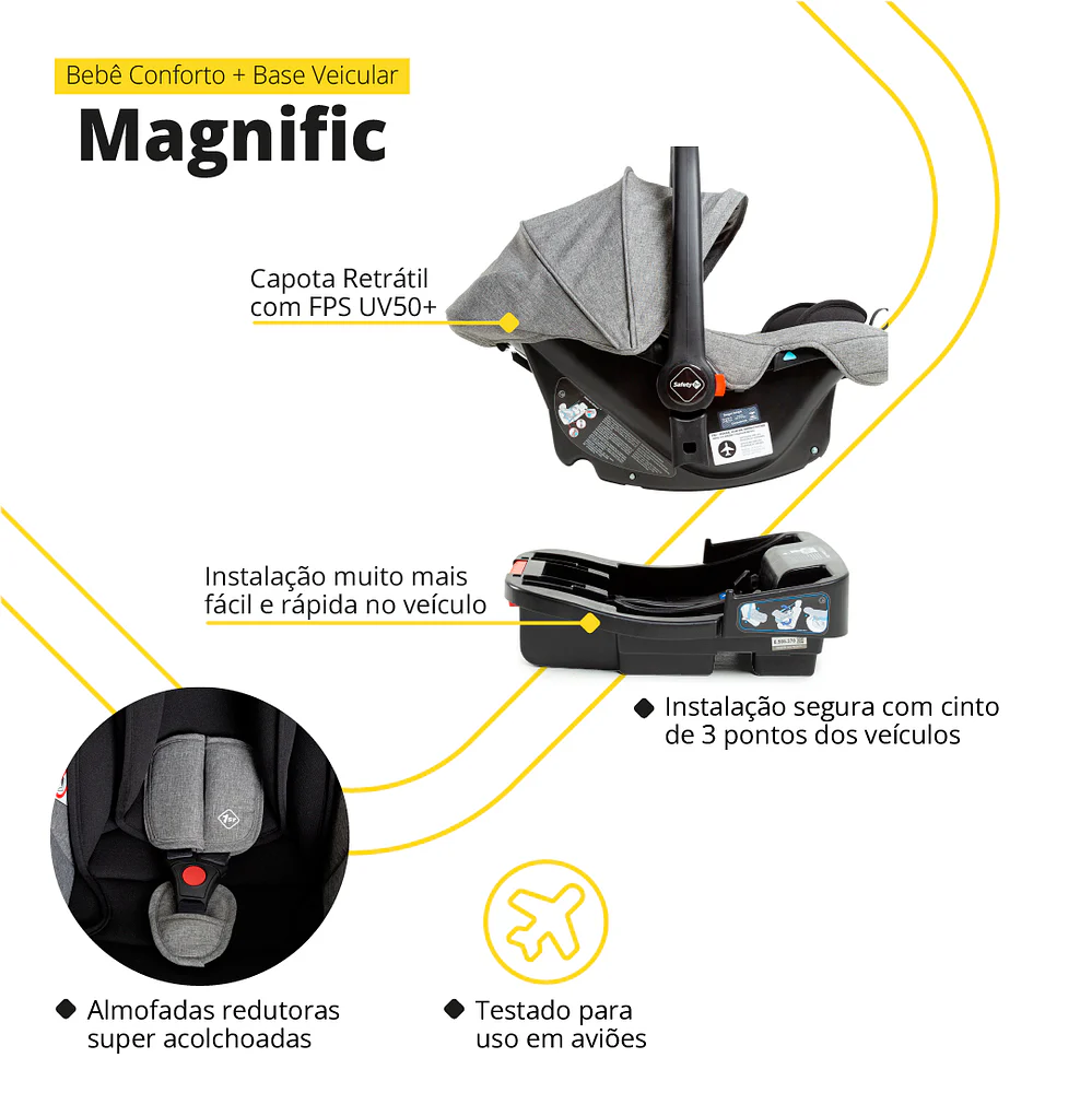 Travel System Magnific 5 em 1 - Image 22
