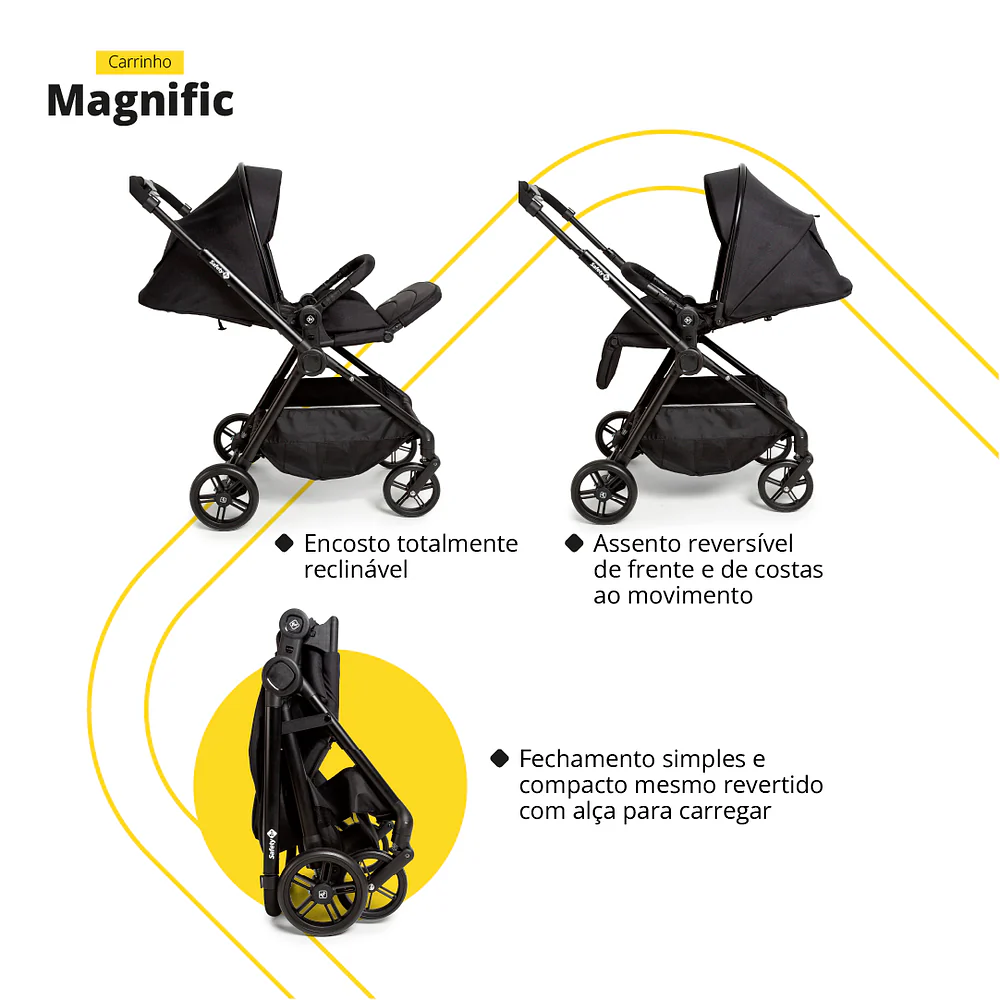 Travel System Magnific 5 em 1 - Image 6