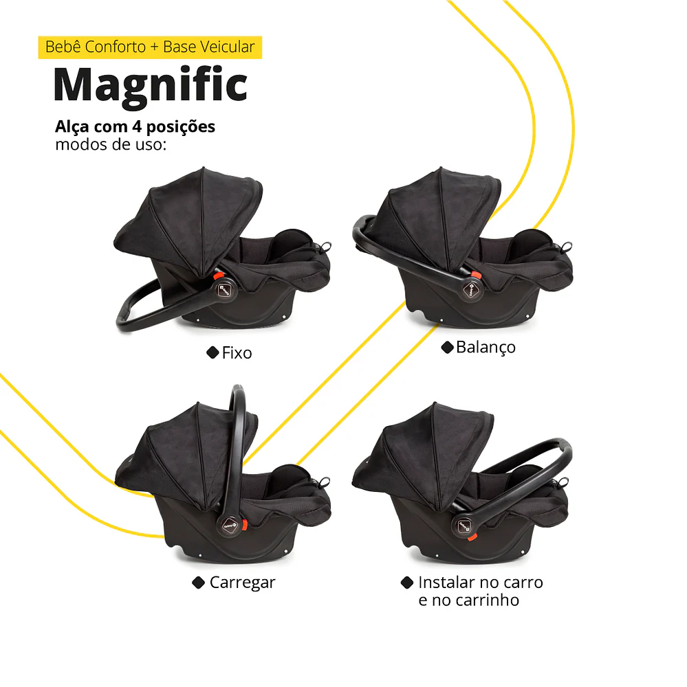 Travel System Magnific Trio - Image 15