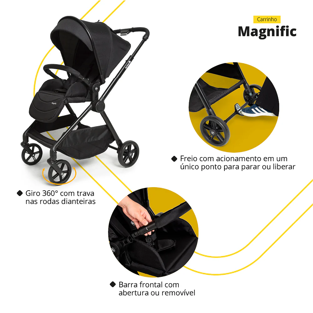 Travel System Magnific Trio - Image 19