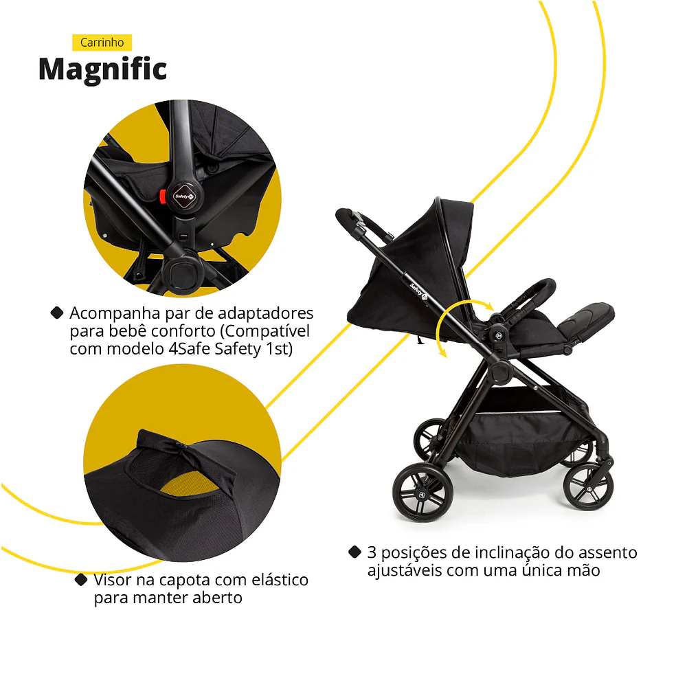 Travel System Magnific Trio - Image 20